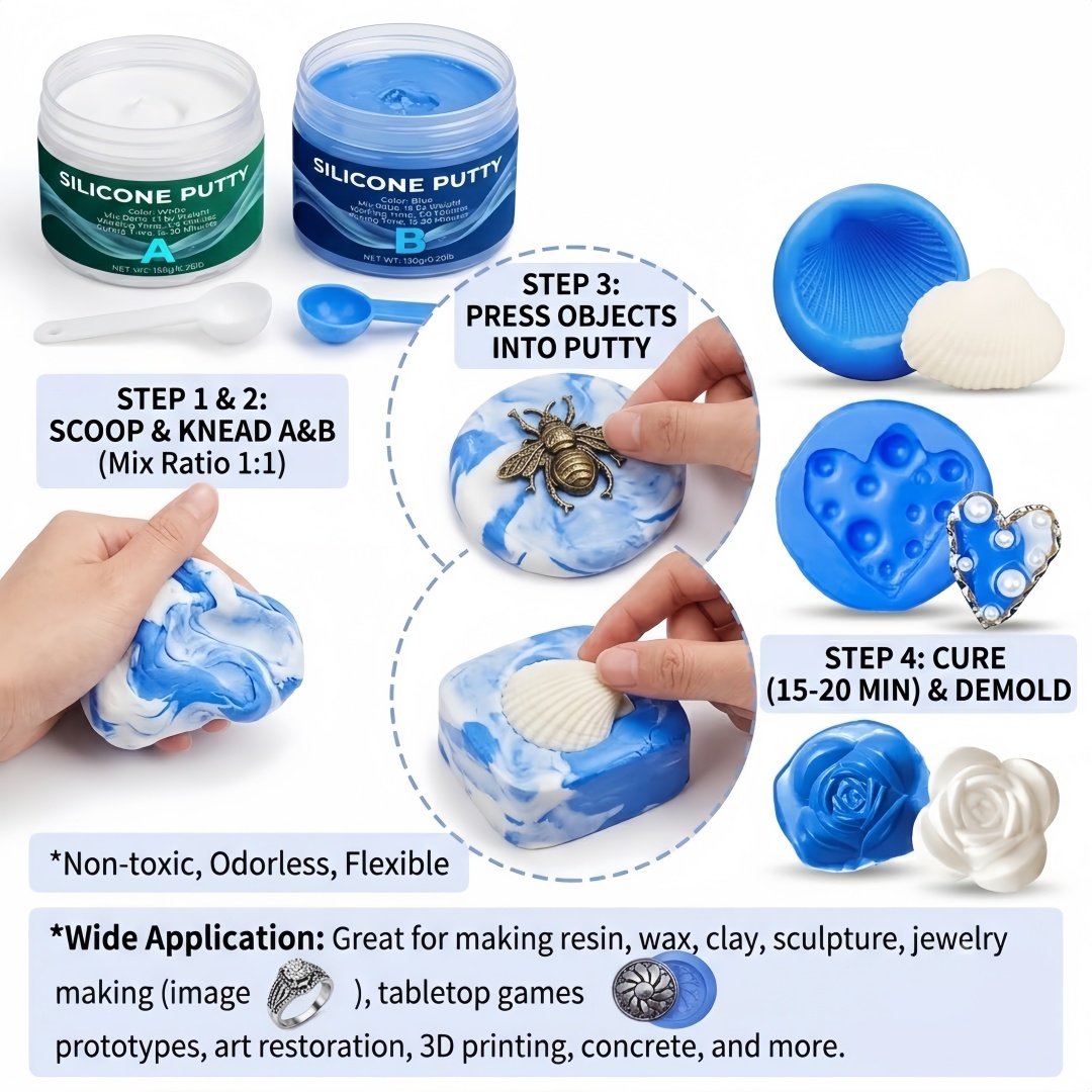 Silicone Putty Mold Making Sup - огляд і ціна Candle For Supplies